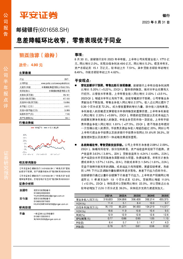 息差降幅环比收窄，零售表现优于同业