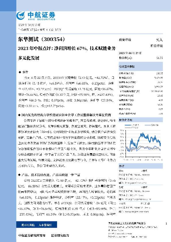 2023年中报点评：净利润增长67%，技术赋能业务多元化发展