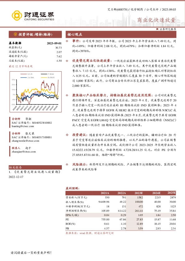 商业化快速放量