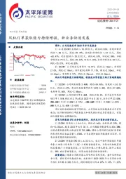 风机订单获取能力持续增强，新业务快速发展