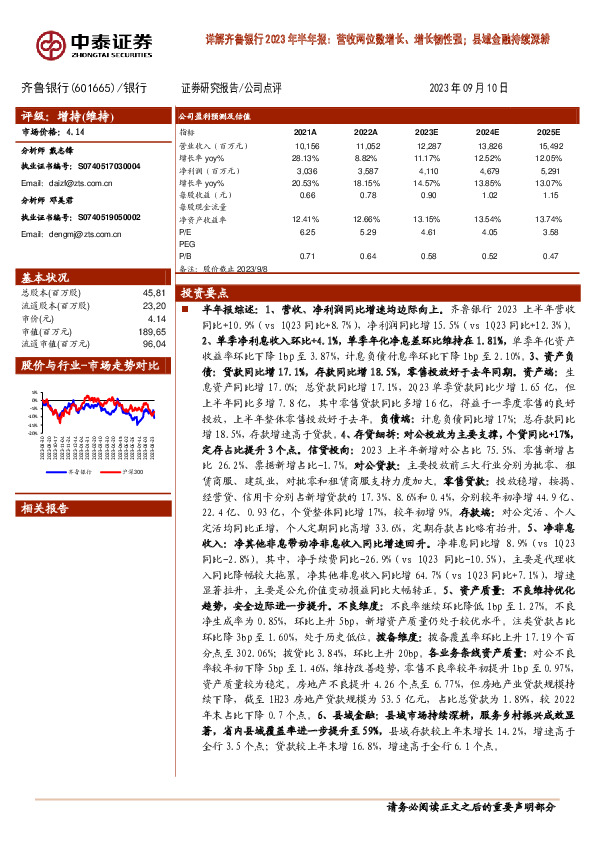 详解齐鲁银行2023年半年报：营收两位数增长、增长韧性强；县域金融持续深耕