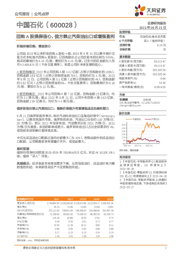 回购A股提振信心，俄方禁止汽柴油出口或增强盈利