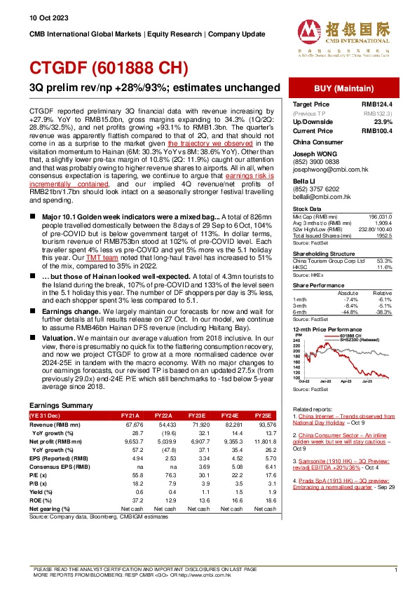 3Q prelim rev/np +28%/93%; estimates unchanged