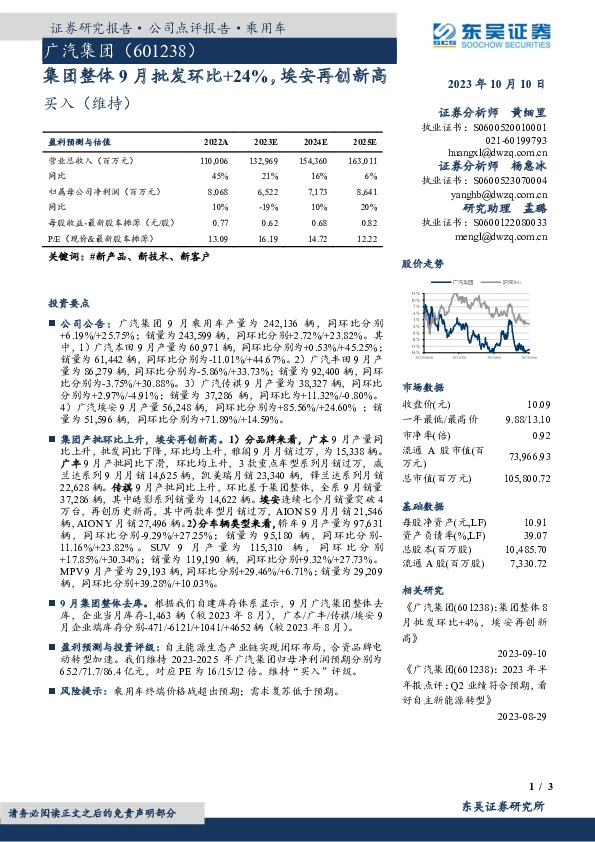 集团整体9月批发环比+24%，埃安再创新高
