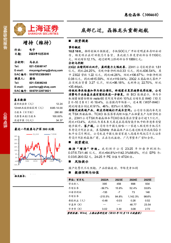 底部已过，晶振龙头重新起航