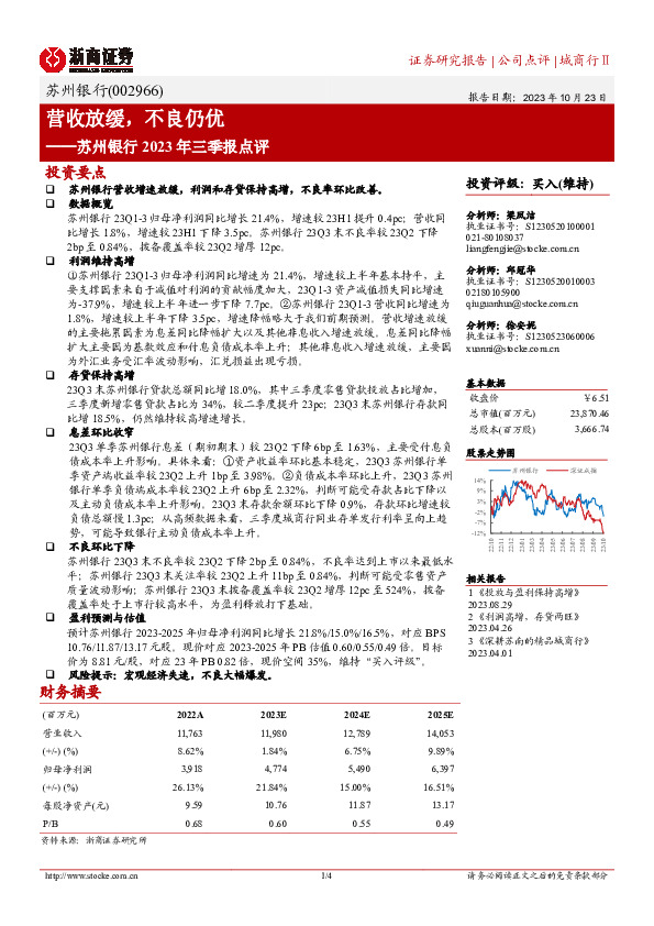 苏州银行2023年三季报点评：营收放缓，不良仍优