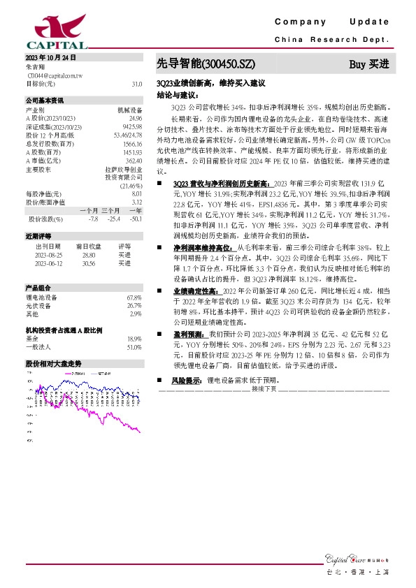 3Q23业绩创新高，维持买入建议