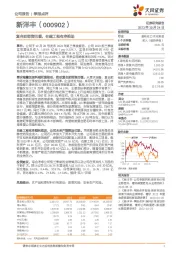 复合肥销售回暖,在建工程有序推进