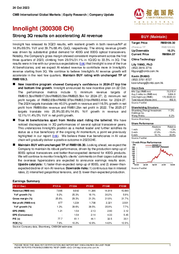 Strong 3Q results on accelerating AI revenue