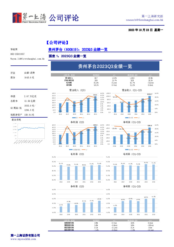 2023Q3业绩一览