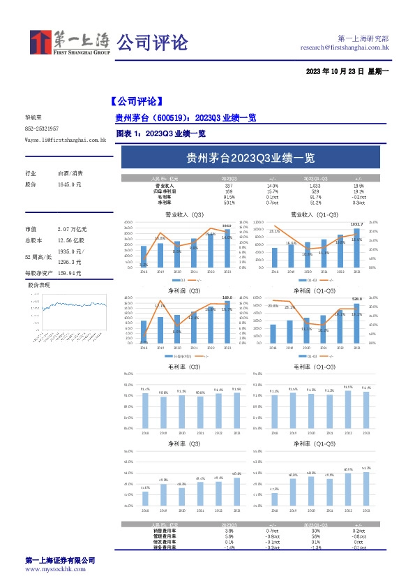 2023Q3业绩一览