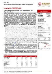 Expect higher contribution from AI revenue in 3Q; Upgrade to Buy