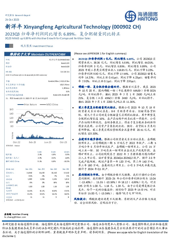 2023Q3归母净利润同比增长6.89%，复合肥销量同比转正