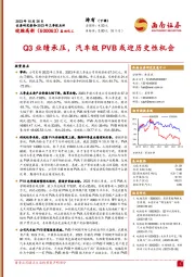 Q3业绩承压，汽车级PVB或迎历史性机会