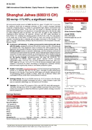 3Q rev/np -11%/40%; a significant miss