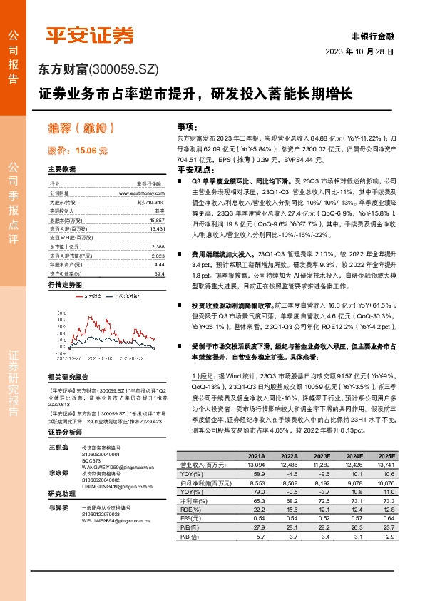 证券业务市占率逆市提升，研发投入蓄能长期增长