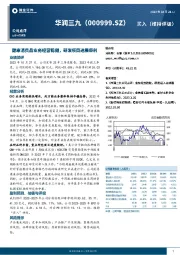 健康消费品业务经营稳健，研发项目进展顺利