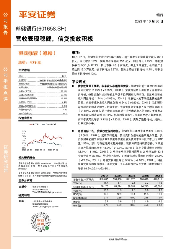 营收表现稳健，信贷投放积极