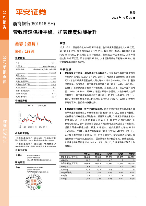 营收增速保持平稳，扩表速度边际抬升