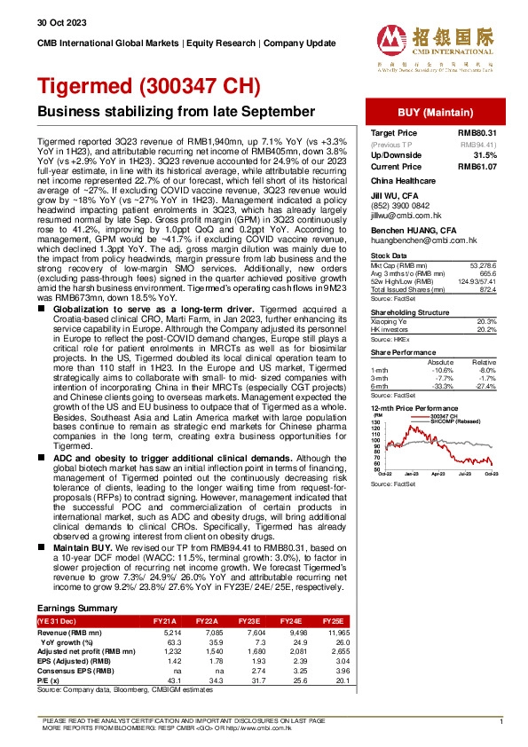 Business stabilizing from late September