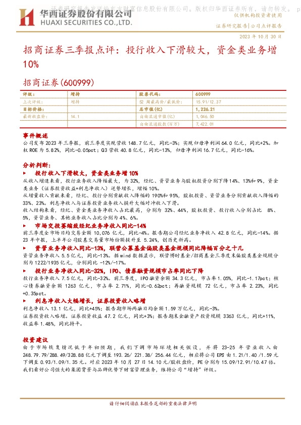 招商证券三季报点评：投行收入下滑较大，资金类业务增10%