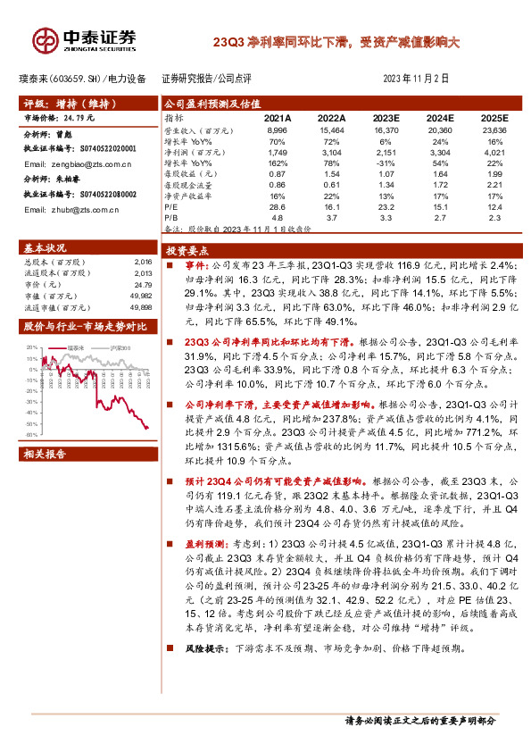 23Q3净利率同环比下滑，受资产减值影响大