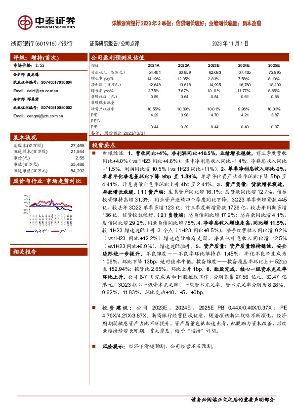 详解浙商银行2023年3季报：信贷增长较好；业绩增长稳健；资本改善