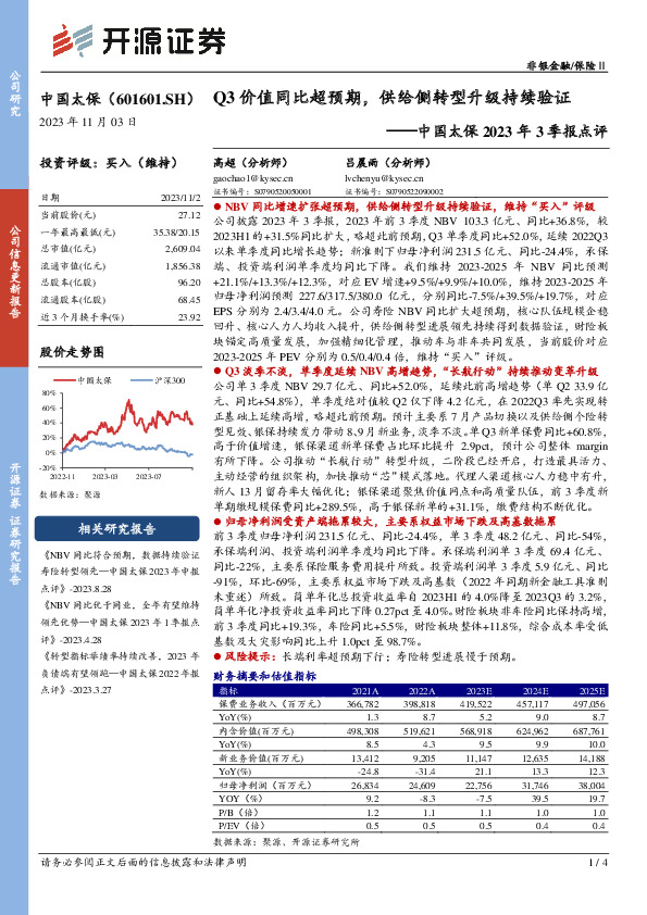 2023年3季报点评：Q3价值同比超预期，供给侧转型升级持续验证
