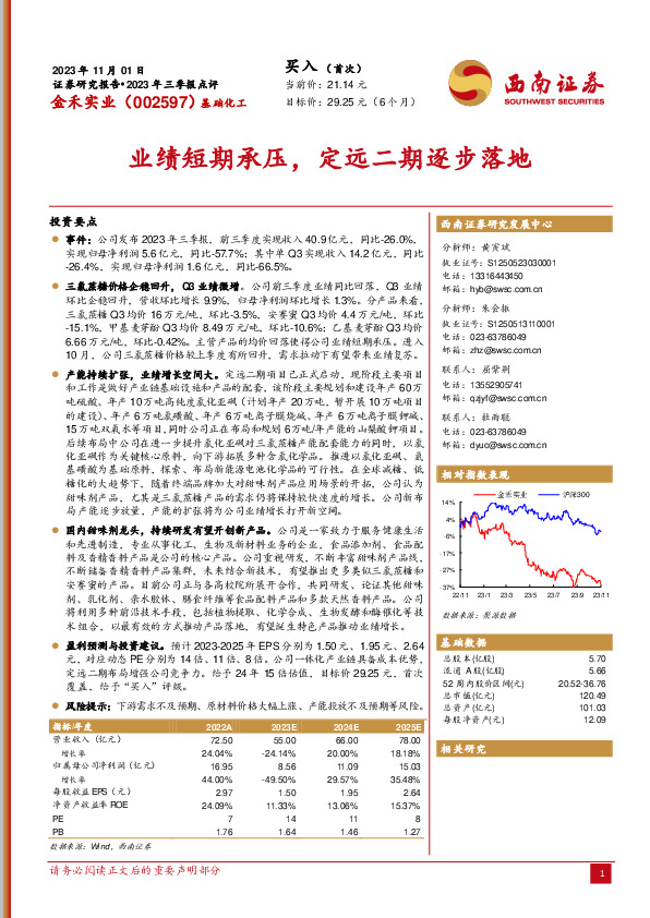 2023年三季报点评：业绩短期承压，定远二期逐步落地