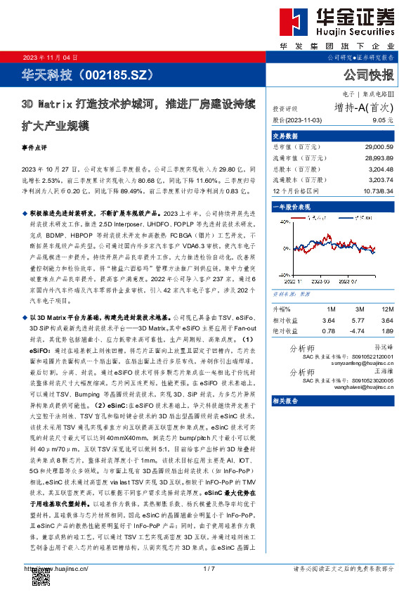 3DMatrix打造技术护城河，推进厂房建设持续扩大产业规模