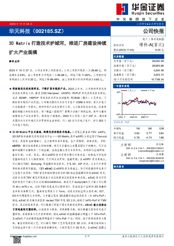 3DMatrix打造技术护城河，推进厂房建设持续扩大产业规模