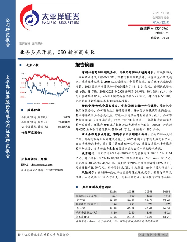 业务多点开花，CRO新星高成长