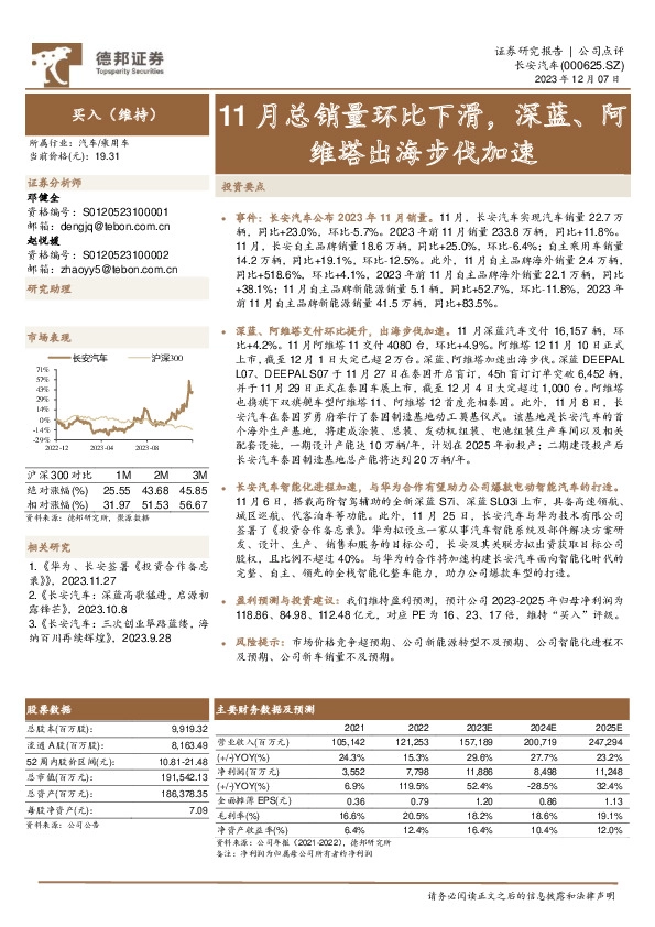 11月总销量环比下滑，深蓝、阿维塔出海步伐加速