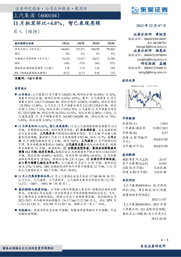 11月批发环比+4.8%，智己表现亮眼