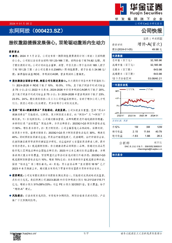 股权激励提振发展信心，双轮驱动激活内生动力