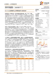 IDI-TIS业务能为公司带来多大成长性？