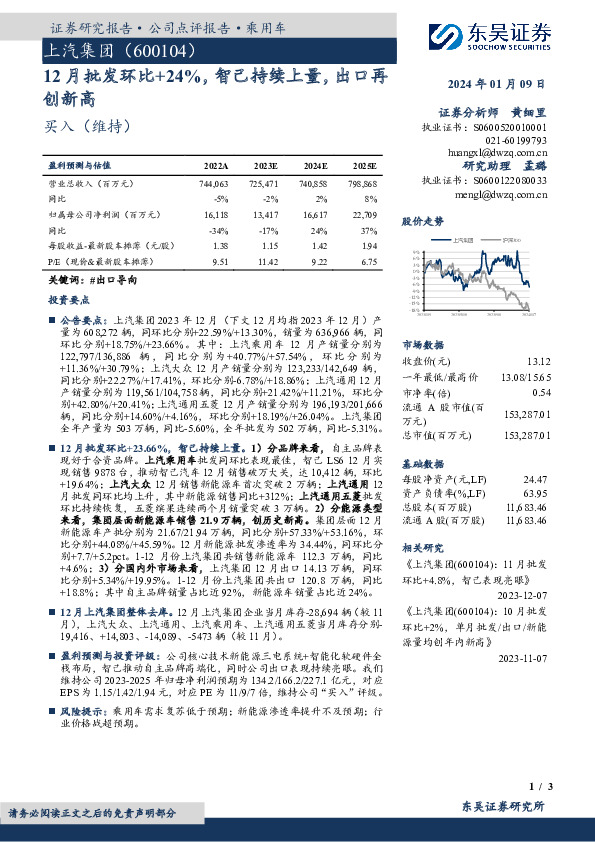 12月批发环比+24%，智己持续上量，出口再创新高