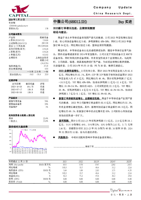 2023新订单增长迅速，业绩表现靓丽