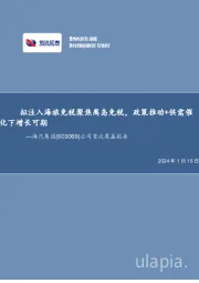 拟注入海旅免税聚焦离岛免税,政策推动+供需催化下增长可期