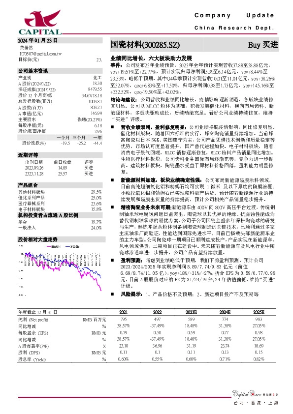 业绩同比增长，六大板块助力发展