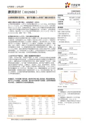 业绩修复彰显韧性，看好轻量化&系统门窗双轮驱动