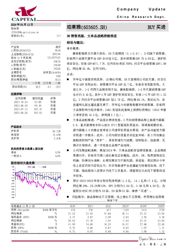 38销售亮眼，大单品战略持续推进