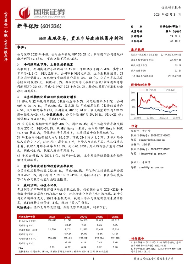 NBV表现优异，资本市场波动拖累净利润