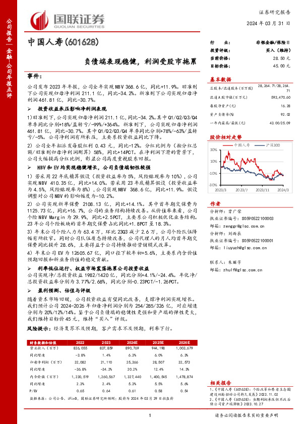 负债端表现稳健，利润受股市拖累