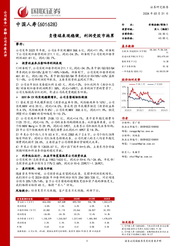 负债端表现稳健，利润受股市拖累