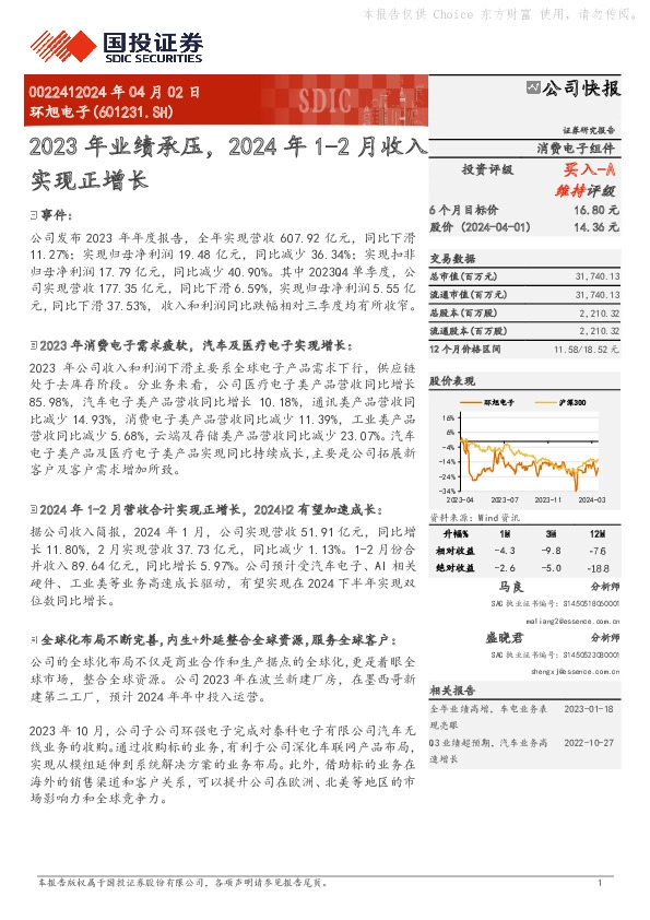 2023年业绩承压，2024年1-2月收入实现正增长
