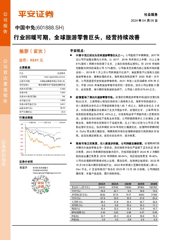 行业回暖可期，全球旅游零售巨头，经营持续改善