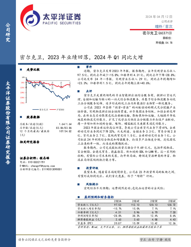 密尔克卫，2023年业绩回落，2024年Q1同比大增