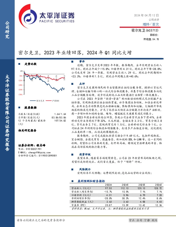 密尔克卫，2023年业绩回落，2024年Q1同比大增