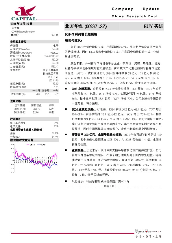 1Q24净利润增长超预期